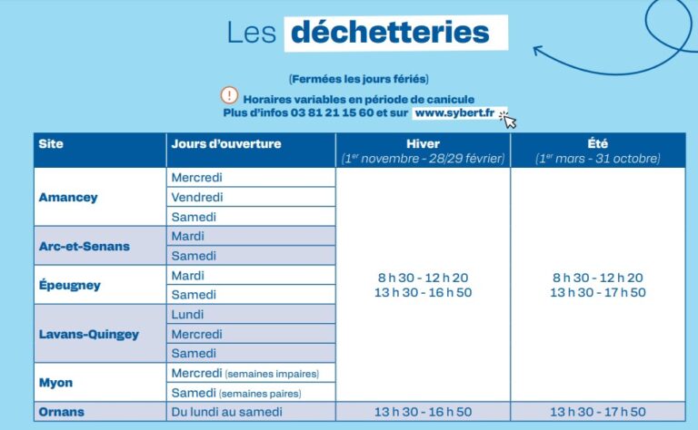 Déchetterie nouveaux horaires pour 2024 Montrond le Château